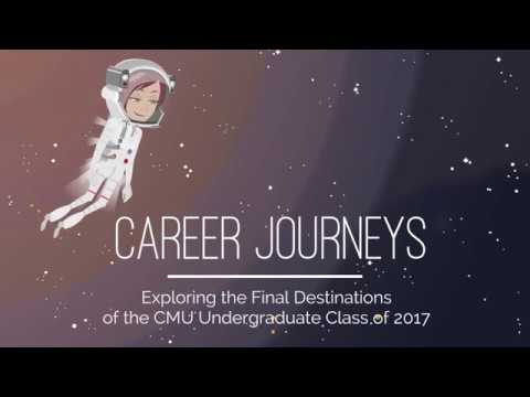 Career Journeys 2017 Career Journeys 2017
