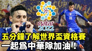 【Treble追球】台灣要參加世界盃足球賽了?五分鐘了解2022卡達世界盃資格賽!
