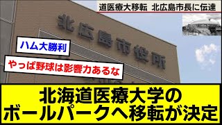 【リアルシムシティ】「移転は2028年を目指す」北海道医療大学のボールパークへ移転が決定　大学と日本ハムの連携も