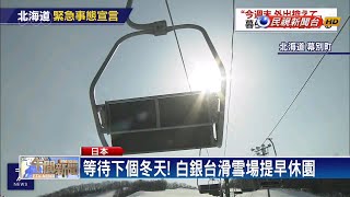 日本疫情煞不住！ 滑雪場停業.多處景點休園－民視新聞