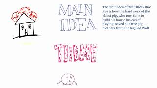 Main Idea vs Theme WITH GARY!