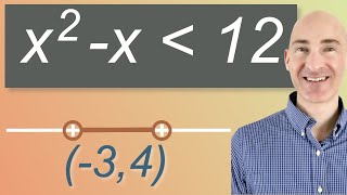 Solving Polynomial Inequalities Algebraically Using Number Line