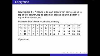 Route Cipher