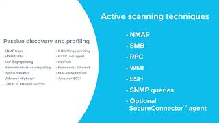 Raising the Bar on Device Classification