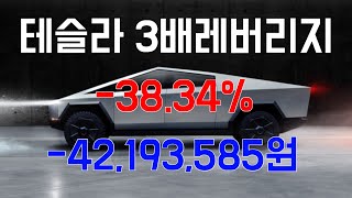 -95%에서 -30%대에 진입한 삼슬라계좌 / 테슬라 300달러 언제 돌파할까? / 테슬라 3배레버리지로 은퇴하기 / 삼슬라일기 / TSL3 /