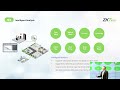 introduction of zkteco s latest enterprise total solution platform zkbiocv security by jeff yang