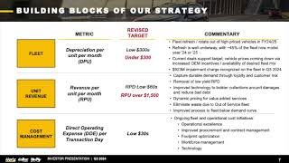 Hertz Global Holdings HTZ Q3 2024 Earnings Presentation