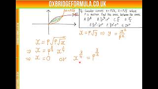 TMUA 2019 Paper 1 - Q09 - Area Enclosed Between Curves - Worked Solution