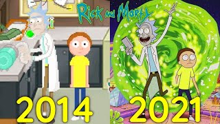Evolution of Rick and Morty in Games 2014 2021