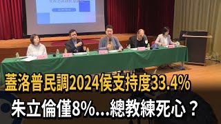 蓋洛普民調2024侯支持度33.4%　朱立倫僅8%...總教練死心？－民視新聞