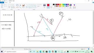 HackerRank | Problem Solving | Sherlock and Cost | Code with logic explanation