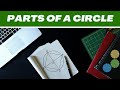 Math 5: Parts of  a Circle