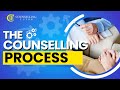 The Counselling Process.