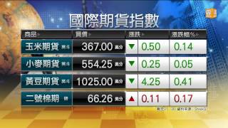 【2014.08.26】國際期貨指數 -udn tv