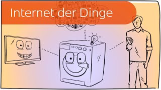 Internet der Dinge (Internet of Things) in 3 Minuten erklärt