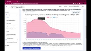 How to access UCR statistics, Crime Data Explorer(CDE)