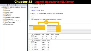Unpivot Operator in SQL Server