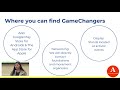 2018 athena summer innovation institute gamechangers