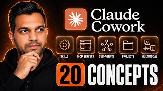 Every Claude Cowork Concept Explained for Normal People (No Tech Background Needed!)