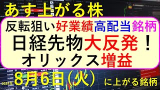 あす上がる株　2024年８月６日（火）に上がる銘柄。伊藤忠、ＪＦＥ、オリックス、味の素、ローム、キッコーマン、コンコルディアの決算と日経先物の反発～最新の日本株情報。高配当株の株価やデイトレ情報も～