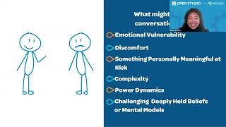 Using the Ladder of Inference to Navigate Hard Conversations