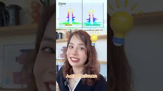 สาวๆคนไหนอยากความจำดี แนะนำดูรูปคนหล่อเยอะนะคะ #รู้จากtiktok #สุขภาพดี #สาระความรู้ #tiktokuni