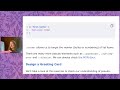 CSS: Pseudo-Classes and Pseudo-Elements