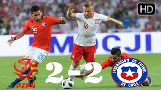 Poland vs Chile 2-2 All Goals & Highlights 08/06/2018 Friendly Match HD