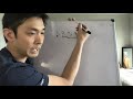 Leetcode - Unique Binary Search Trees (Python)