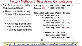 Advanced Java CompletableFuture Features: Introducing Factory Methods