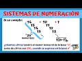 SISTEMAS DE NUMERACIÓN | Ejercicio 06 | Nivel Examen de Admisión