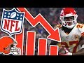 The Cleveland Browns Signing Kareem Hunt Is About To CHANGE the ENTIRE NFL... HERE'S HOW...