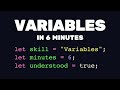 JavaScript Variables and Datatypes in 6 Minutes
