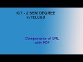 Components Of Url In Ict-2sem In Telugu