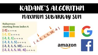 Kadane's Algorithm | Maximum Subarray Sum | Python Dynamic Programming