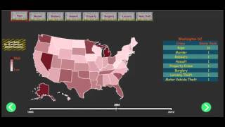 Crimes Trend in US States - Visualization