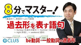 【中学英語】　過去を表す語句　〈be動詞・一般動詞の過去形7〉