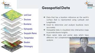 Geospatial Data Visualization for Candidate Site Selection Analysis Using Python by Sinai A (Part 1)
