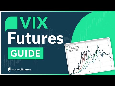 Trading VIX Futures | Volatility Trading Trading VIX Futures | Volatility Trading