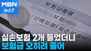 실손보험 중복 가입했더니 보험금 오히려 줄어…\