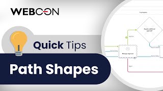 Path Shapes |💡Quick Tips