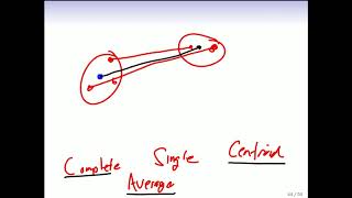 StatsLearning Chapter 10 - part 4