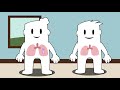 EXTENDED VERSION: Differences Between Latent & Active TB: Preventive Therapy for Children.