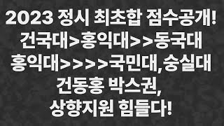 홍대 입결이 왜 이렇게 높아? 건동홍 점수대는 상향지원이 불가능 하다..? (2023학년도 정시 최초 입결컷 분석 및 전망)