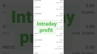 intraday profit #banknifty #finnifty #nifty #stock market #nse # how to trade intraday