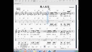 島人ぬ宝をウクレレでも楽しむためのタブ譜。メロディ、歌詞付き