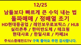 24/12/25 남들 보다 빠르게 큰 수익내는 법 정배열초기 박스권돌파 #HD현대중공업 #레인보우로보틱스 #hLB #카페24 #테크윙 #실리콘투 #현대사료 #한일사료 #한미반도체