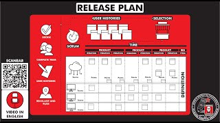 What is and how to make a "RELEASE PLAN" in scrum? How does it works? Step by step. Temp 23 - Ep 353