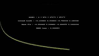 Genetic Algorithm in C