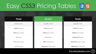 Easy Responsive CSS3 Pricing Tables